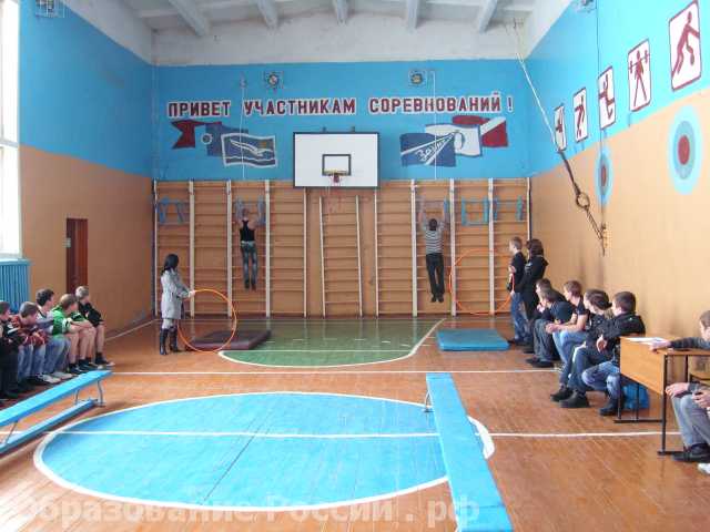 спортзал Профессиональное училище № 32 г.Почеп