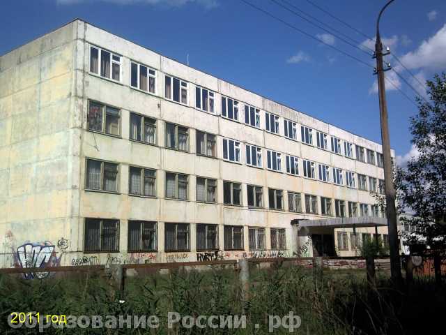 ПУ №80 Профессиональное училище № 80 г.Электросталь